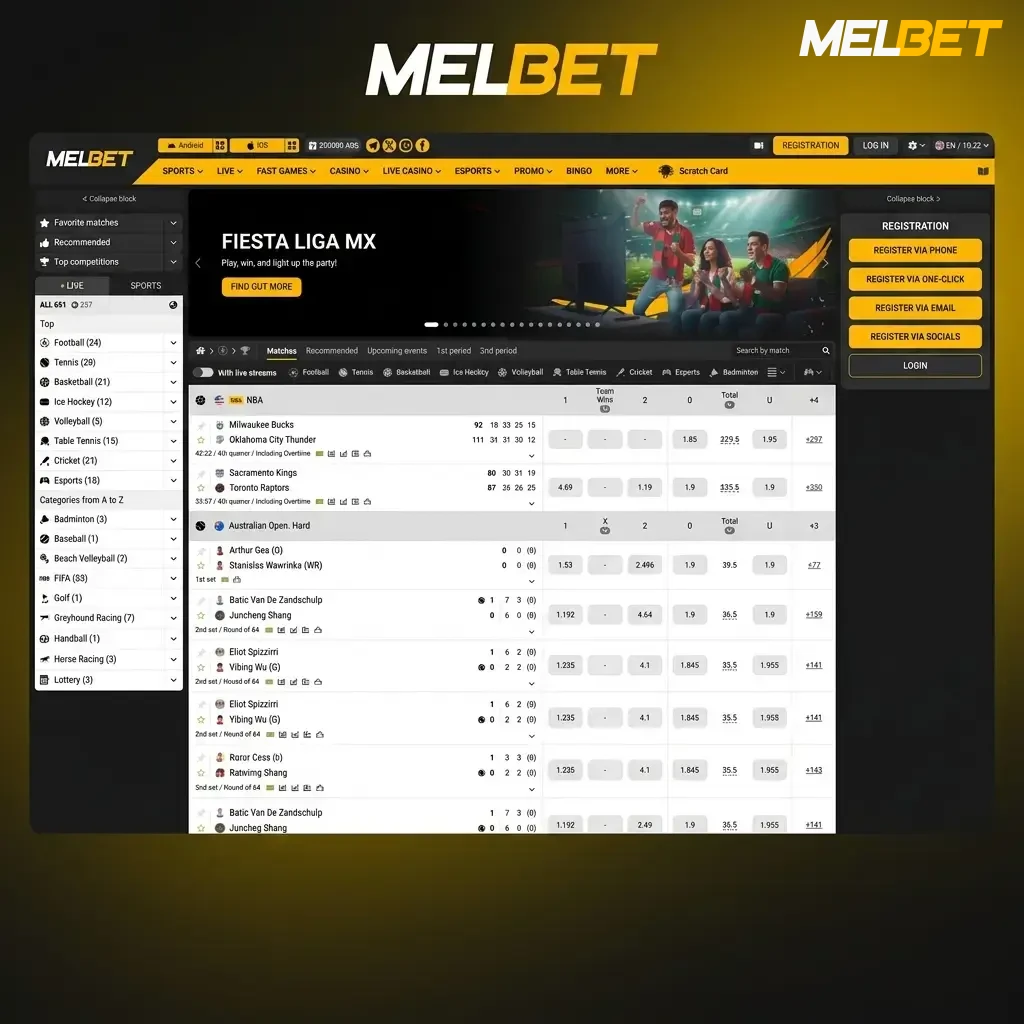 Popular cricket tournaments and leagues in India covered by Melbet including IPL, ICC World Cup, T20 events